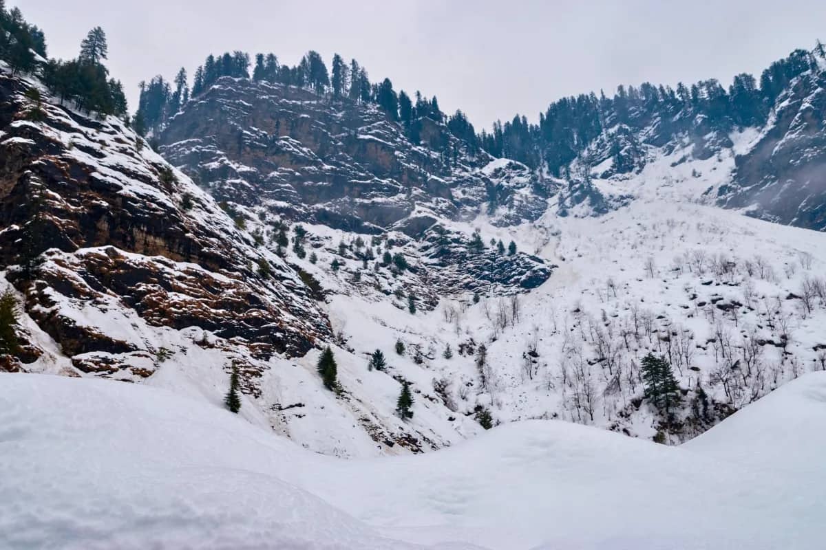 Best Shimla Manali Package | 5 Nights 6 Days Mountain Discovery