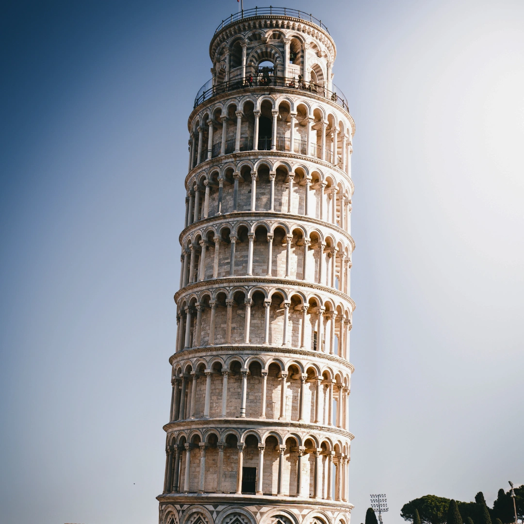 best Europe trip package